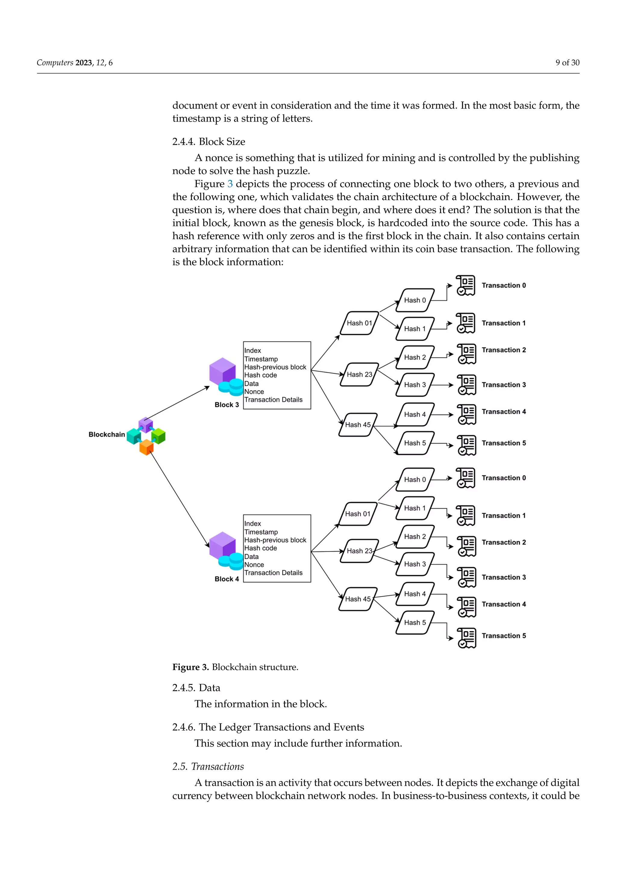 Computers 2023, 12, 6 9 of 30
document or event in consideration and the time it was formed. In the most basic form, the
timestamp is a string of letters.
2.4.4. Block Size
A nonce is something that is utilized for mining and is controlled by the publishing
node to solve the hash puzzle.
Figure 3 depicts the process of connecting one block to two others, a previous and
the following one, which validates the chain architecture of a blockchain. However, the
question is, where does that chain begin, and where does it end? The solution is that the
initial block, known as the genesis block, is hardcoded into the source code. This has a
hash reference with only zeros and is the first block in the chain. It also contains certain
arbitrary information that can be identified within its coin base transaction. The following
is the block information:
Computers 2023, 12, x FOR PEER REVIEW 9 of 31
arbitrary information that can be identified within its coin base transaction. The follow‐
ing is the block information:
Figure 3. Blockchain structure.
2.4.5. Data
The information in the block.
2.4.6. The Ledger Transactions and Events
This section may include further information.
2.5. Transactions
A transaction is an activity that occurs between nodes. It depicts the exchange of
digital currency between blockchain network nodes. In business‐to‐business contexts, it
could be a method of recording activities involving digital or physical assets. In a block‐
chain, each block may contain zero or more transactions.
Figure 3. Blockchain structure.
2.4.5. Data
The information in the block.
2.4.6. The Ledger Transactions and Events
This section may include further information.
2.5. Transactions
A transaction is an activity that occurs between nodes. It depicts the exchange of digital
currency between blockchain network nodes. In business-to-business contexts, it could be
 
