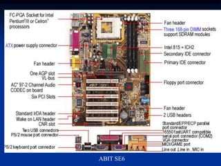 Typical parts of a motherboard.
ABIT SE6
 