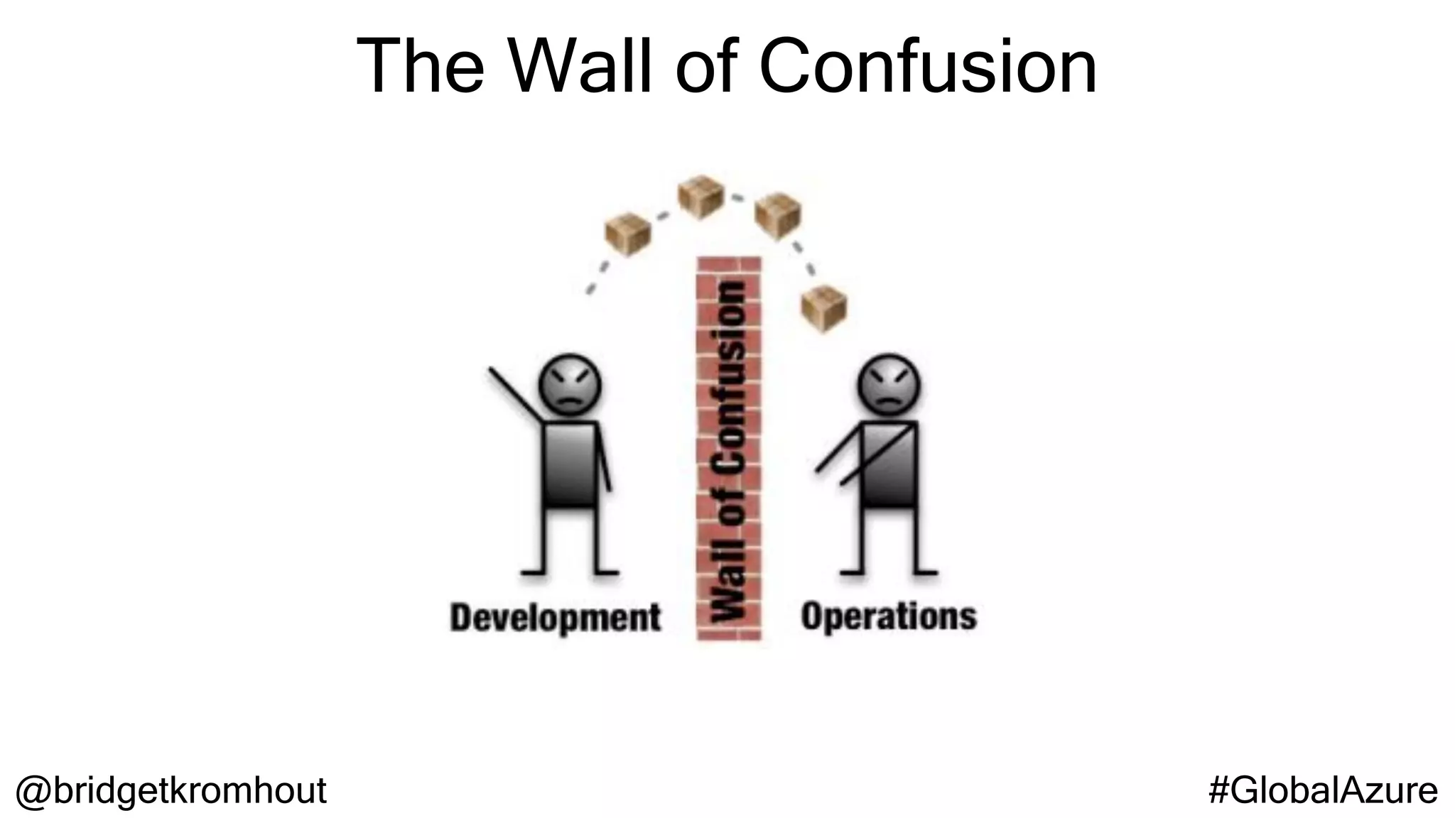 @bridgetkromhout #GlobalAzure
The Wall of Confusion
 