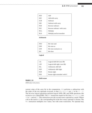Lsr Vs Ror computers-as-components_compressed pdfess.pdf