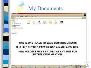 Computers For Beginners: What's on your Desktop? | PPT