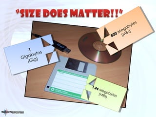 1.44  Megabytes (MBs) 1 Gigabytes (Gig) 800   Megabytes (MBs) 