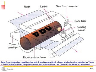 Data from computer->positive charged drum is neutralized ->Toner sticked during passing by Toner ->  Toner transferred to the paper ->heat and pressure fuse the Toner to the paper -> clean drum 
