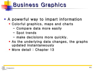 Business Graphics A powerful way to impart information Colorful graphics, maps and charts - Compare data more easily - Spot trends - make decisions more quickly. As the underlying data changes, the graphs updated instantaneously More detail : Chapter 13 
