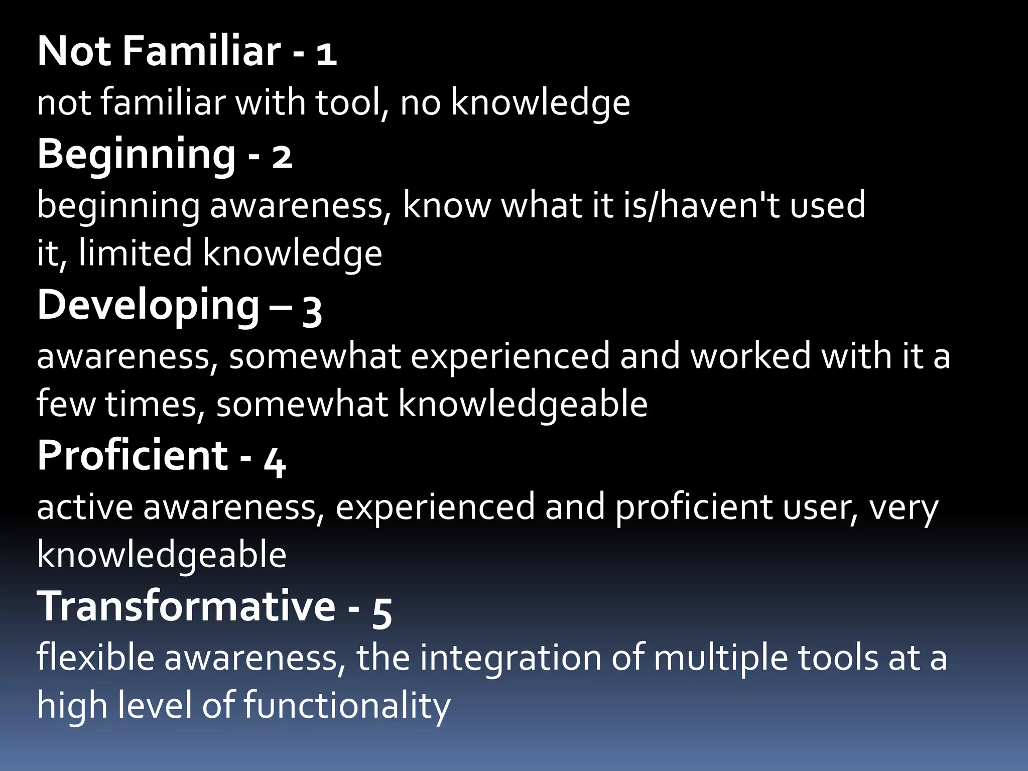 Not Familiar - 1 not familiar with tool, no knowledgeBeginning - 2 beginning awareness, know what it is/haven't used it, limited knowledge Developing – 3awareness, somewhat experienced and worked with it a few times, somewhat knowledgeable Proficient - 4active awareness, experienced and proficient user, very knowledgeable Transformative - 5 flexible awareness, the integration of multiple tools at a high level of functionality