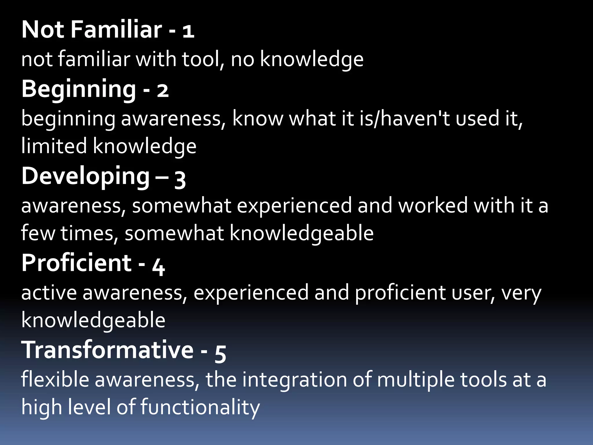 Not Familiar - 1 not familiar with tool, no knowledgeBeginning - 2 beginning awareness, know what it is/haven't used it, limited knowledge Developing – 3awareness, somewhat experienced and worked with it a few times, somewhat knowledgeable Proficient - 4active awareness, experienced and proficient user, very knowledgeable Transformative - 5 flexible awareness, the integration of multiple tools at a high level of functionality