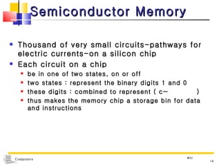Semiconductor Memory Thousand of very small circuits-pathways for electric currents-on a silicon chip Each circuit on a chip be in one of two states, on or off  two states : represent the binary digits 1 and 0 these digits : combined to represent ( c~  ) thus makes the memory chip a storage bin for data and instructions MIU 