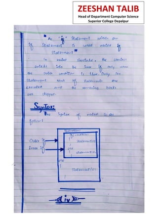 ZEESHAN TALIB
Head of Department Computer Science
Superior College Depalpur
 