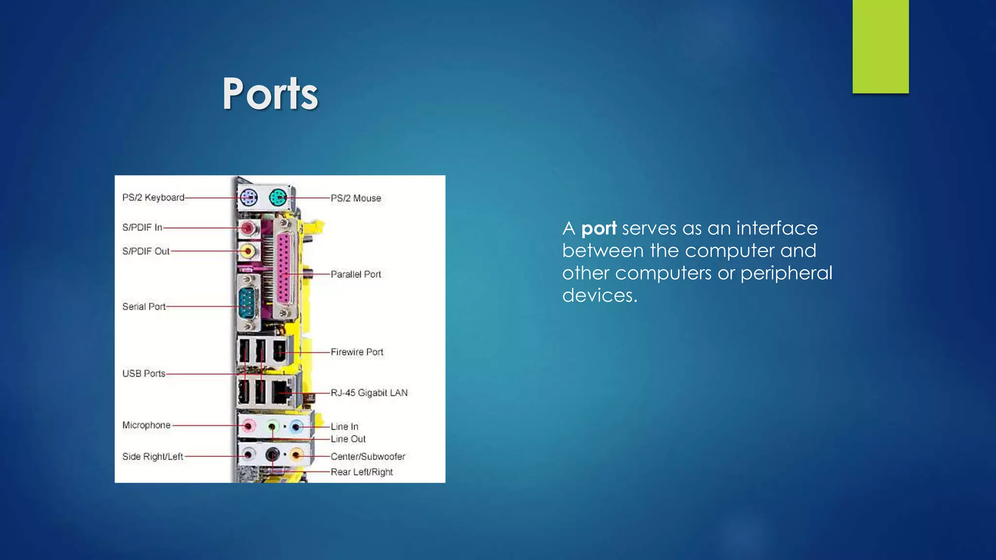 Ports 
A port serves as an interface 
between the computer and 
other computers or peripheral 
devices. 
 