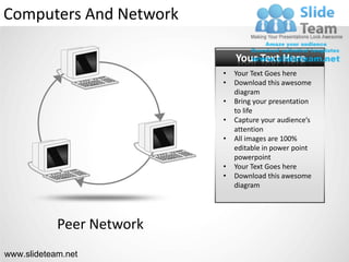 Computers and network powerpoint ppt slides. | PPT