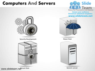 Computers And Servers




                 Security Development   Down Host




                Secure Host                Generic server
www.slideteam.net
 