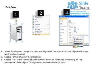 Edit Color


              1                          2                           3




1. Select the shape to change the color and Right click the object( click any object which you
   want to change color)
2. Choose Format Shape in the dialog box.
3. Choose “Fill” in the Format Shape box then “Solid” or “Gradient” depending on the
   appearance of the object. Change colour as shown in the picture.
 