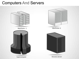 Computers and servers powerpoint presentation templates | PPTX