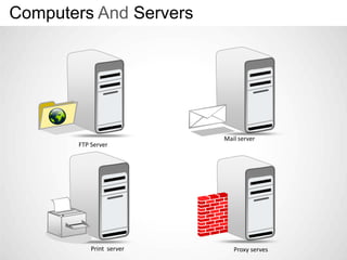 Computers and servers powerpoint presentation templates | PPTX