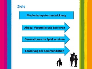 Ziele

        Medienkompetenzentwicklung



    Abbau Vorurteile und Barrieren


    Generationen im Spiel vereinen


    Förderung der Kommunikation
 