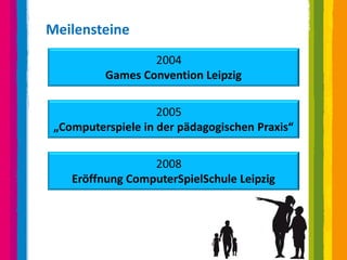 Meilensteine


               2012
   Eröffnung ComputerSpielSchule
             Greifswald
 