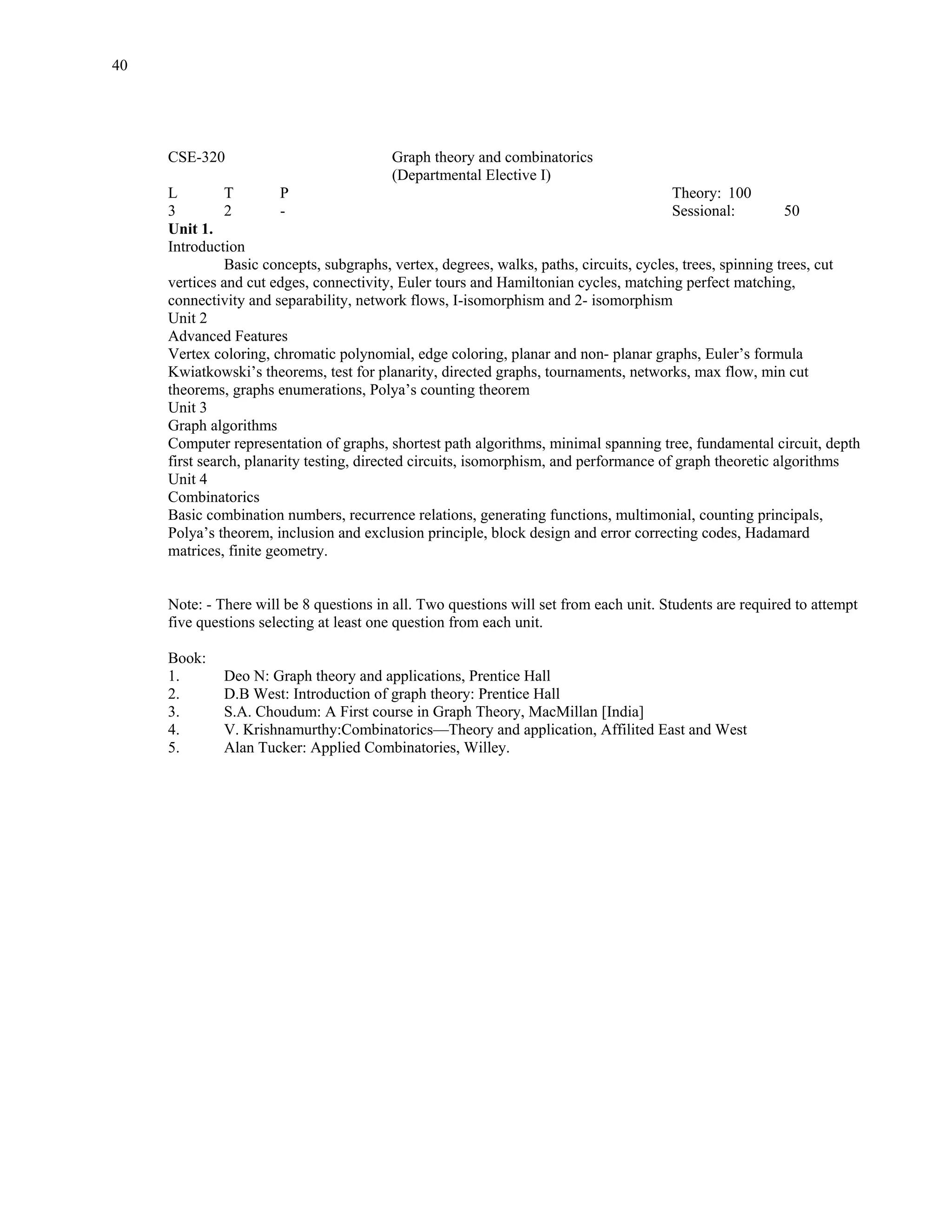 40




     CSE-320                             Graph theory and combinatorics
                                         (Departmental Elective I)
     L         T        P                                                                Theory: 100
     3         2        -                                                                Sessional:          50
     Unit 1.
     Introduction
               Basic concepts, subgraphs, vertex, degrees, walks, paths, circuits, cycles, trees, spinning trees, cut
     vertices and cut edges, connectivity, Euler tours and Hamiltonian cycles, matching perfect matching,
     connectivity and separability, network flows, I-isomorphism and 2- isomorphism
     Unit 2
     Advanced Features
     Vertex coloring, chromatic polynomial, edge coloring, planar and non- planar graphs, Euler’s formula
     Kwiatkowski’s theorems, test for planarity, directed graphs, tournaments, networks, max flow, min cut
     theorems, graphs enumerations, Polya’s counting theorem
     Unit 3
     Graph algorithms
     Computer representation of graphs, shortest path algorithms, minimal spanning tree, fundamental circuit, depth
     first search, planarity testing, directed circuits, isomorphism, and performance of graph theoretic algorithms
     Unit 4
     Combinatorics
     Basic combination numbers, recurrence relations, generating functions, multimonial, counting principals,
     Polya’s theorem, inclusion and exclusion principle, block design and error correcting codes, Hadamard
     matrices, finite geometry.


     Note: - There will be 8 questions in all. Two questions will set from each unit. Students are required to attempt
     five questions selecting at least one question from each unit.

     Book:
     1.       Deo N: Graph theory and applications, Prentice Hall
     2.       D.B West: Introduction of graph theory: Prentice Hall
     3.       S.A. Choudum: A First course in Graph Theory, MacMillan [India]
     4.       V. Krishnamurthy:Combinatorics—Theory and application, Affilited East and West
     5.       Alan Tucker: Applied Combinatories, Willey.
 