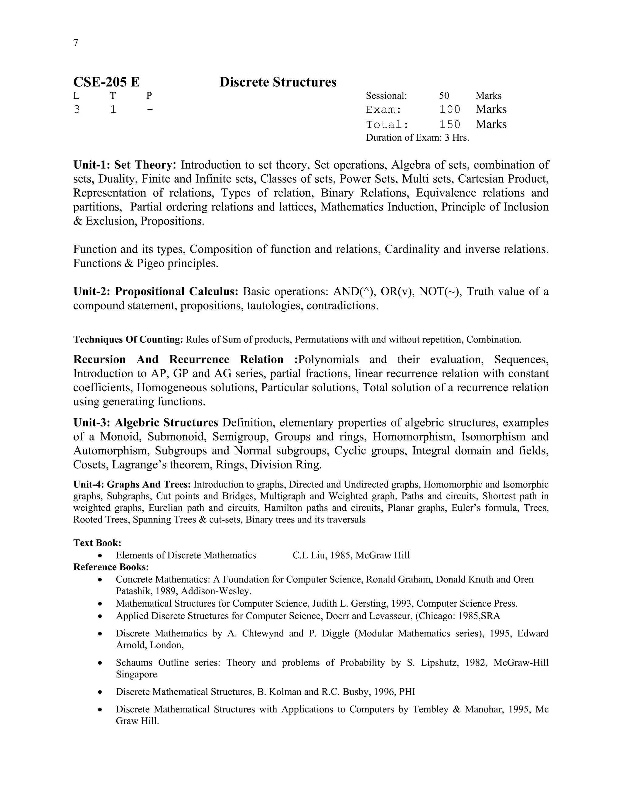 7


CSE-205 E                         Discrete Structures
L        T       P                                                  Sessional:        50       Marks
3        1       -                                                  Exam:             100      Marks
                                                                    Total:            150      Marks
                                                                    Duration of Exam: 3 Hrs.

Unit-1: Set Theory: Introduction to set theory, Set operations, Algebra of sets, combination of
sets, Duality, Finite and Infinite sets, Classes of sets, Power Sets, Multi sets, Cartesian Product,
Representation of relations, Types of relation, Binary Relations, Equivalence relations and
partitions, Partial ordering relations and lattices, Mathematics Induction, Principle of Inclusion
& Exclusion, Propositions.

Function and its types, Composition of function and relations, Cardinality and inverse relations.
Functions & Pigeo principles.

Unit-2: Propositional Calculus: Basic operations: AND(^), OR(v), NOT(~), Truth value of a
compound statement, propositions, tautologies, contradictions.

Techniques Of Counting: Rules of Sum of products, Permutations with and without repetition, Combination.

Recursion And Recurrence Relation :Polynomials and their evaluation, Sequences,
Introduction to AP, GP and AG series, partial fractions, linear recurrence relation with constant
coefficients, Homogeneous solutions, Particular solutions, Total solution of a recurrence relation
using generating functions.
Unit-3: Algebric Structures Definition, elementary properties of algebric structures, examples
of a Monoid, Submonoid, Semigroup, Groups and rings, Homomorphism, Isomorphism and
Automorphism, Subgroups and Normal subgroups, Cyclic groups, Integral domain and fields,
Cosets, Lagrange’s theorem, Rings, Division Ring.
Unit-4: Graphs And Trees: Introduction to graphs, Directed and Undirected graphs, Homomorphic and Isomorphic
graphs, Subgraphs, Cut points and Bridges, Multigraph and Weighted graph, Paths and circuits, Shortest path in
weighted graphs, Eurelian path and circuits, Hamilton paths and circuits, Planar graphs, Euler’s formula, Trees,
Rooted Trees, Spanning Trees & cut-sets, Binary trees and its traversals

Text Book:
     • Elements of Discrete Mathematics          C.L Liu, 1985, McGraw Hill
Reference Books:
     • Concrete Mathematics: A Foundation for Computer Science, Ronald Graham, Donald Knuth and Oren
         Patashik, 1989, Addison-Wesley.
     • Mathematical Structures for Computer Science, Judith L. Gersting, 1993, Computer Science Press.
     • Applied Discrete Structures for Computer Science, Doerr and Levasseur, (Chicago: 1985,SRA
     •    Discrete Mathematics by A. Chtewynd and P. Diggle (Modular Mathematics series), 1995, Edward
          Arnold, London,
     •    Schaums Outline series: Theory and problems of Probability by S. Lipshutz, 1982, McGraw-Hill
          Singapore
     •    Discrete Mathematical Structures, B. Kolman and R.C. Busby, 1996, PHI
     •    Discrete Mathematical Structures with Applications to Computers by Tembley & Manohar, 1995, Mc
          Graw Hill.
 