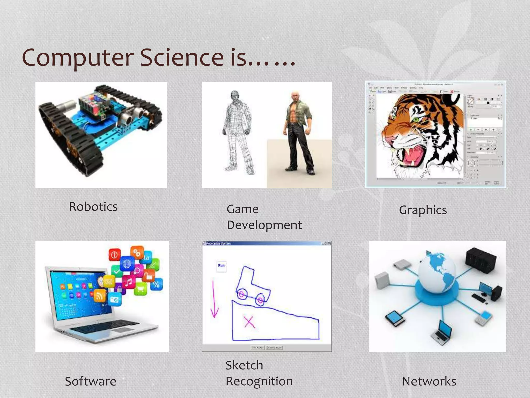 Computer science | PPT