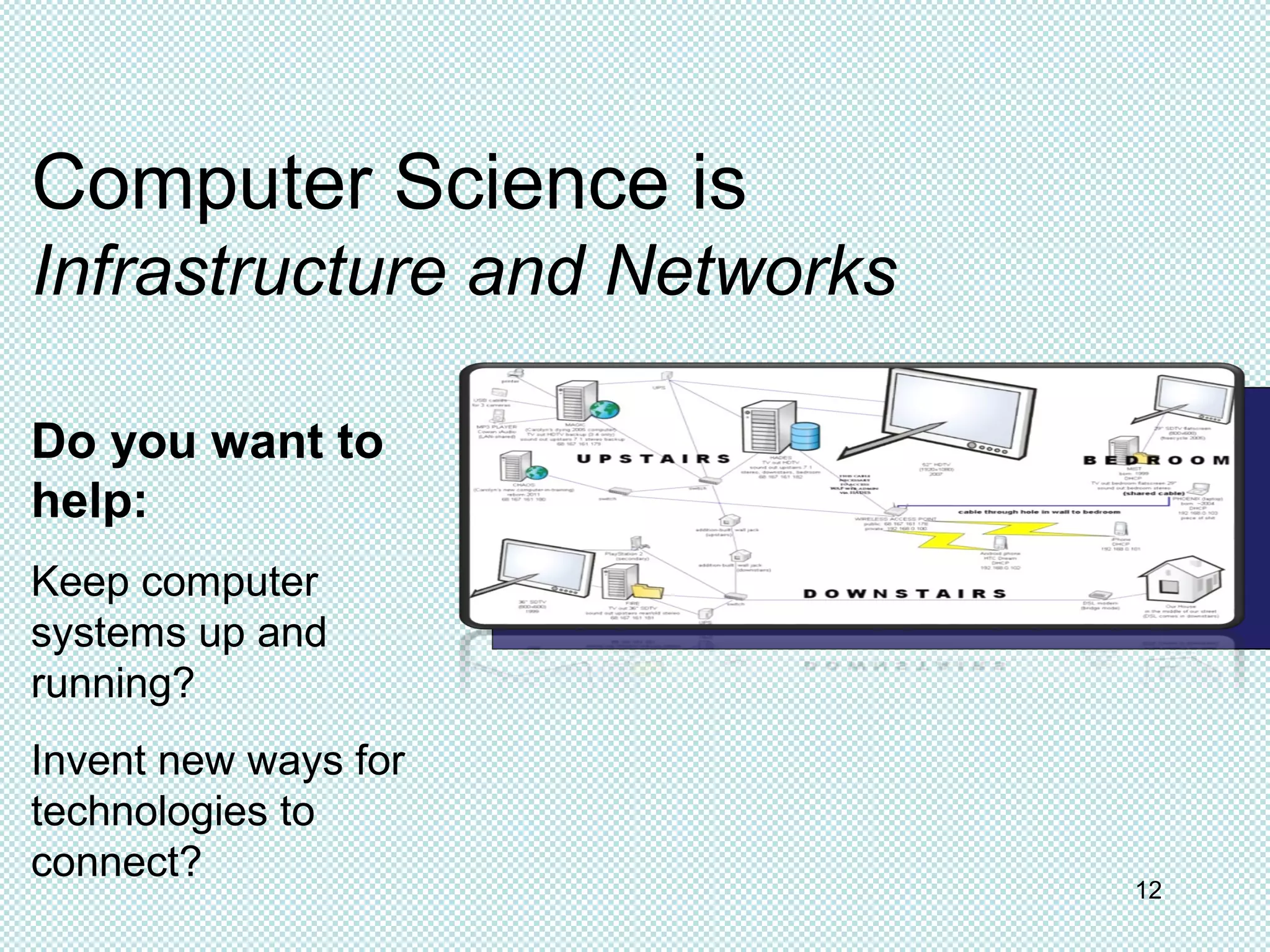 Computer science | PPT