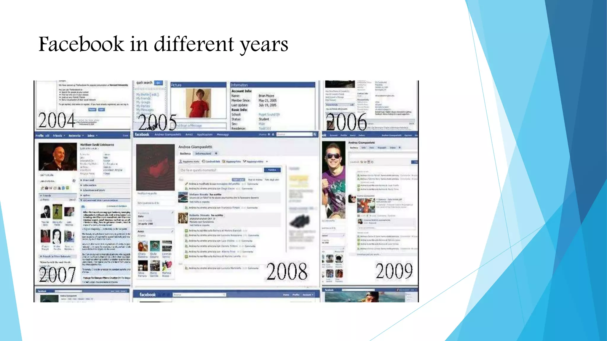 Facebook in different years
 