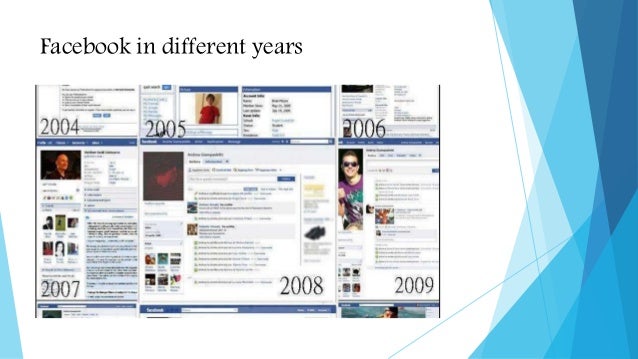 What Is Facebook Founder Of Facebook Features