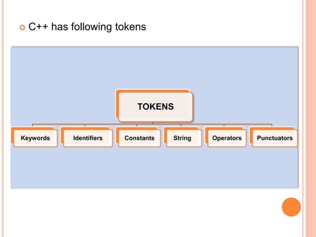 computer science tokens in c++ for school students | PPTX