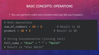 Comprehensive Introduction to Computer Science Concepts and Python ...