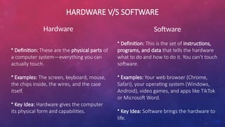 Comprehensive Introduction to Computer Science Concepts and Python ...