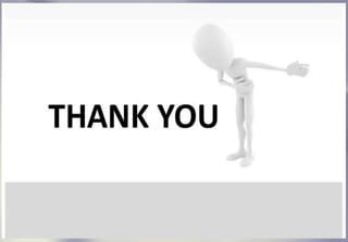 Shivraj College Computer science PPT