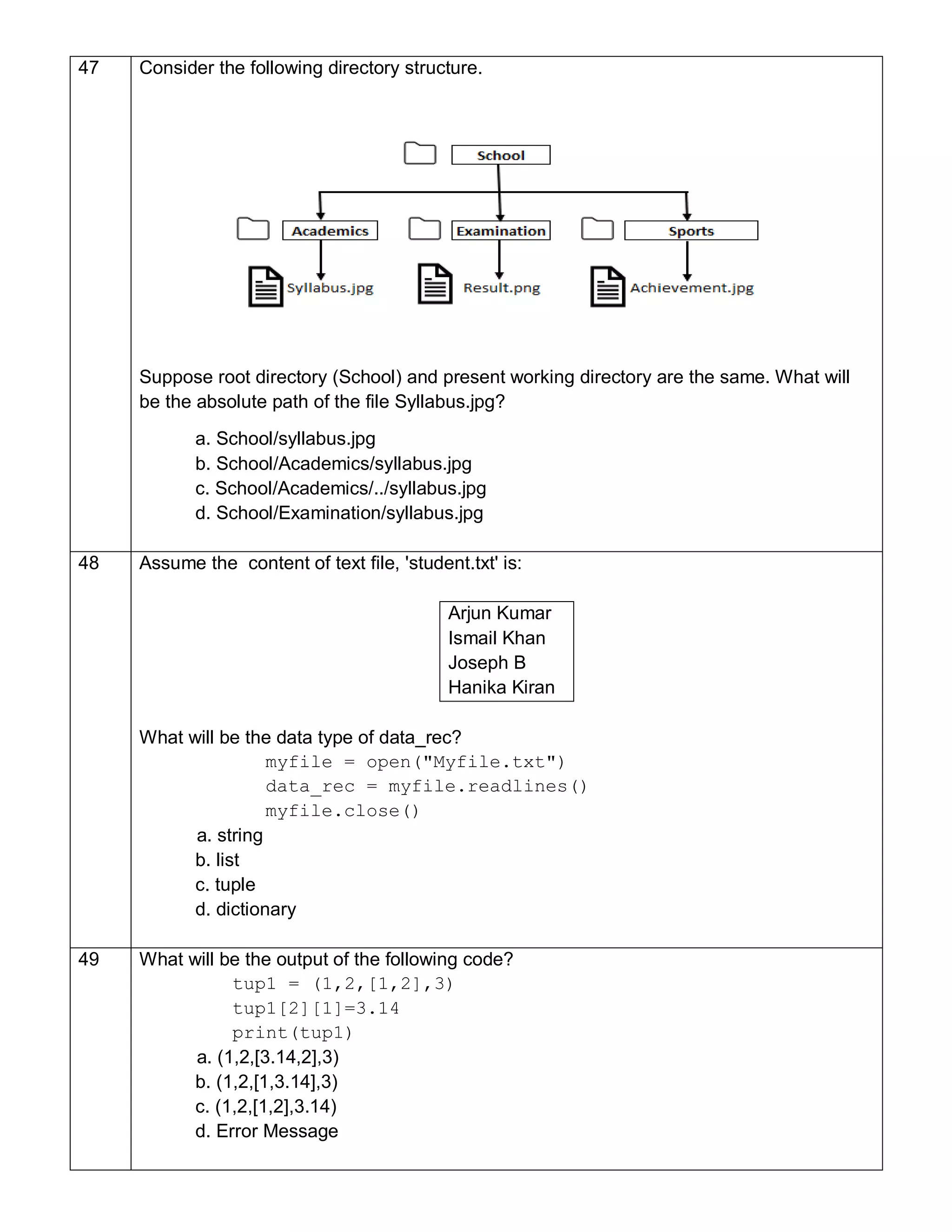 47 Consider the following directory structure.
Suppose root directory (School) and present working directory are the same. What will
be the absolute path of the file Syllabus.jpg?
a. School/syllabus.jpg
b. School/Academics/syllabus.jpg
c. School/Academics/../syllabus.jpg
d. School/Examination/syllabus.jpg
48 Assume the content of text file, 'student.txt' is:
Arjun Kumar
Ismail Khan
Joseph B
Hanika Kiran
What will be the data type of data_rec?
myfile = open("Myfile.txt")
data_rec = myfile.readlines()
myfile.close()
a. string
b. list
c. tuple
d. dictionary
49 What will be the output of the following code?
tup1 = (1,2,[1,2],3)
tup1[2][1]=3.14
print(tup1)
a. (1,2,[3.14,2],3)
b. (1,2,[1,3.14],3)
c. (1,2,[1,2],3.14)
d. Error Message
 