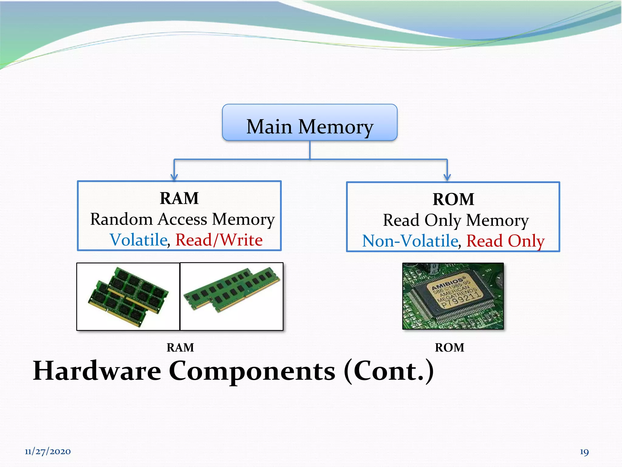 11/27/2020 19
Hardware Components (Cont.)
RAM
Random Access Memory
Volatile, Read/Write
ROM
Read Only Memory
Non-Volatile, Read Only
Main Memory
ROM
RAM
 