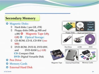 11/27/2020 20
Floppy Disks Hard and Sold Drives
Pen Drive DVD
COM
External Hard Disk Memory Cards
Magnetic Tape
Secondary Memory
 Magnetic Disks:
▪ Hard disks ( 500 GB, 1TB)
▪ Floppy disks (MB1.44 MB and
2.88)  Magnetic Tape (185
GB)  Optical Storage:
▪ CD-ROM, CD-R, CD-RW (700
MB)
▪ DVD-ROM, DVD-R, DVD-RW,
and DVD-RAM (4.7 GB)
CD: Compact Disk
DVD: Digital Versatile Disk
 Pen Drive
 Memory Cards
 External Hard Disk
 