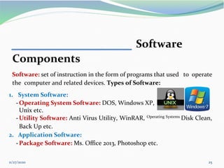 11/27/2020 25
Software
Components
Software: set of instruction in the form of programs that used to operate
the computer and related devices. Types of Software:
1. System Software:
-Operating System Software: DOS, Windows XP,
Unix etc.
-Utility Software: Anti Virus Utility, WinRAR, Operating Systems
Disk Clean,
Back Up etc.
2. Application Software:
-Package Software: Ms. Office 2013, Photoshop etc.
 