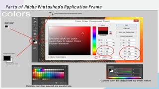 Parts of Adobe Photoshop’s Application Frame
 