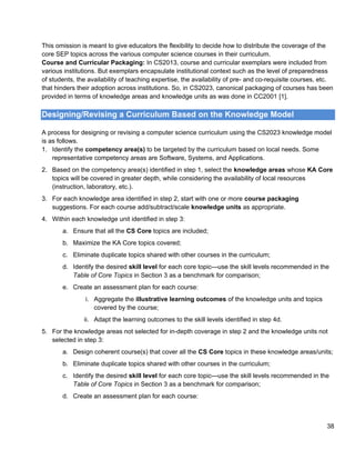 Computer Science 2023 Body of Knowledge.pdf