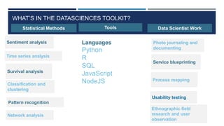 Computer science and data science | PPTX | Internet | Computing