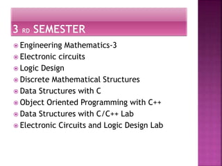 Computer science and engineering | PPTX