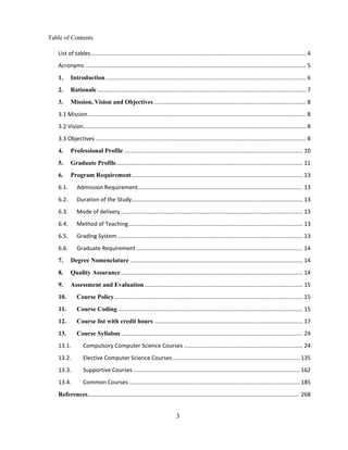 Computer Science BSc Curriculum (Nov 2022) Last Updated.pdf