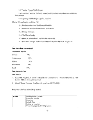 Computer Science BSc Curriculum (Nov 2022) Last Updated.pdf