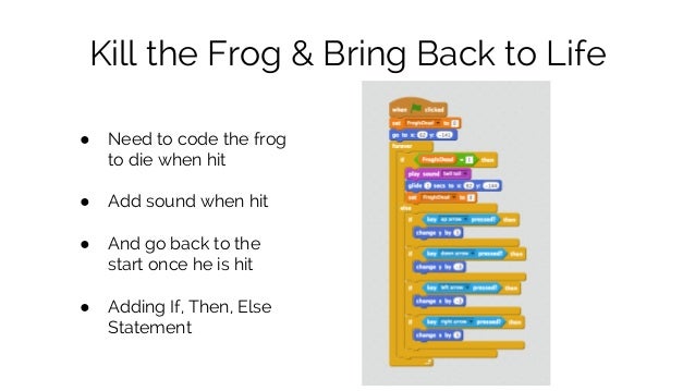 Frogger coupon code