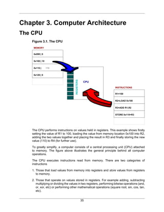35
Chapter 3. Computer Architecture
The CPU
Figure 3.1. The CPU
MEMORY
INSTRUCTIONS
R2=LOAD 0x100
R1=100
0x100 | 10
0x090 | 0
0x120 | 0
CPU
0x110 | 110
R3=ADD R1,R2
STORE 0x110=R3
REGISTERS
The CPU performs instructions on values held in registers. This example shows firstly
setting the value of R1 to 100, loading the value from memory location 0x100 into R2,
adding the two values together and placing the result in R3 and finally storing the new
value (110) to R4 (for further use).
To greatly simplify, a computer consists of a central processing unit (CPU) attached
to memory. The figure above illustrates the general principle behind all computer
operations.
The CPU executes instructions read from memory. There are two categories of
instructions
1. Those that load values from memory into registers and store values from registers
to memory.
2. Those that operate on values stored in registers. For example adding, subtracting
multiplying or dividing the values in two registers, performing bitwise operations (and,
or, xor, etc) or performing other mathematical operations (square root, sin, cos, tan,
etc).
 