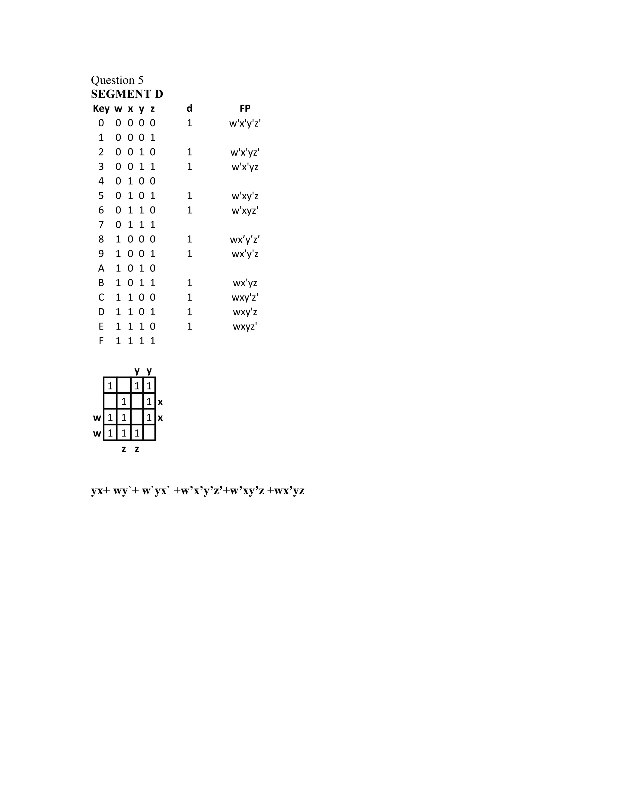 Question 5
SEGMENT D
Key w x y z d FP
0 0 0 0 0 1 w'x'y'z'
1 0 0 0 1
2 0 0 1 0 1 w'x'yz'
3 0 0 1 1 1 w'x'yz
4 0 1 0 0
5 0 1 0 1 1 w'xy'z
6 0 1 1 0 1 w'xyz'
7 0 1 1 1
8 1 0 0 0 1 wx’y’z’
9 1 0 0 1 1 wx'y'z
A 1 0 1 0
B 1 0 1 1 1 wx'yz
C 1 1 0 0 1 wxy'z'
D 1 1 0 1 1 wxy'z
E 1 1 1 0 1 wxyz'
F 1 1 1 1
y y
1 1 1
1 1 x
w 1 1 1 x
w 1 1 1
z z
yx+ wy`+ w`yx` +w’x’y’z’+w’xy’z +wx’yz
 