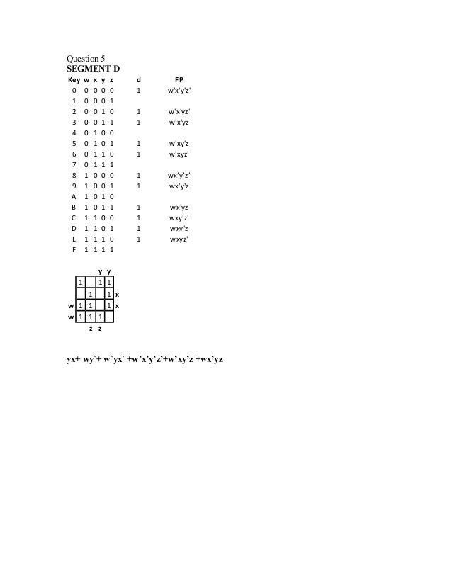 Science homework xyz