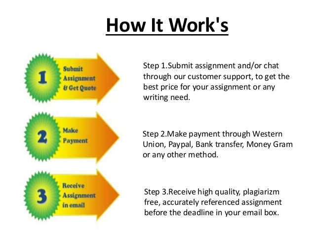 Info 4 coursework help
