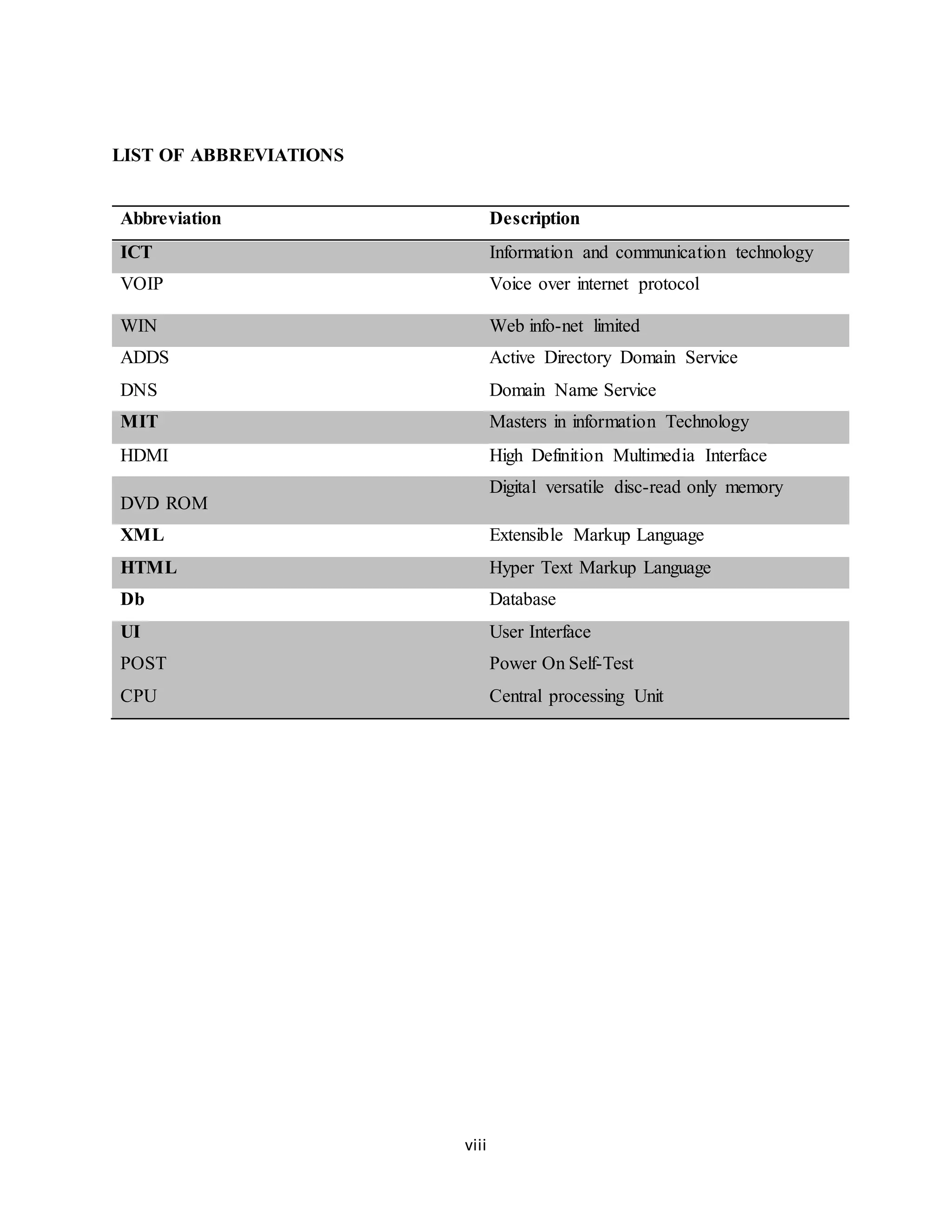 viii
LIST OF ABBREVIATIONS
Abbreviation Description
ICT Information and communication technology
VOIP Voice over internet protocol
WIN Web info-net limited
ADDS
DNS
Active Directory Domain Service
Domain Name Service
MIT Masters in information Technology
HDMI High Definition Multimedia Interface
DVD ROM
Digital versatile disc-read only memory
XML Extensible Markup Language
HTML Hyper Text Markup Language
Db Database
UI User Interface
POST
CPU
Power On Self-Test
Central processing Unit
 
