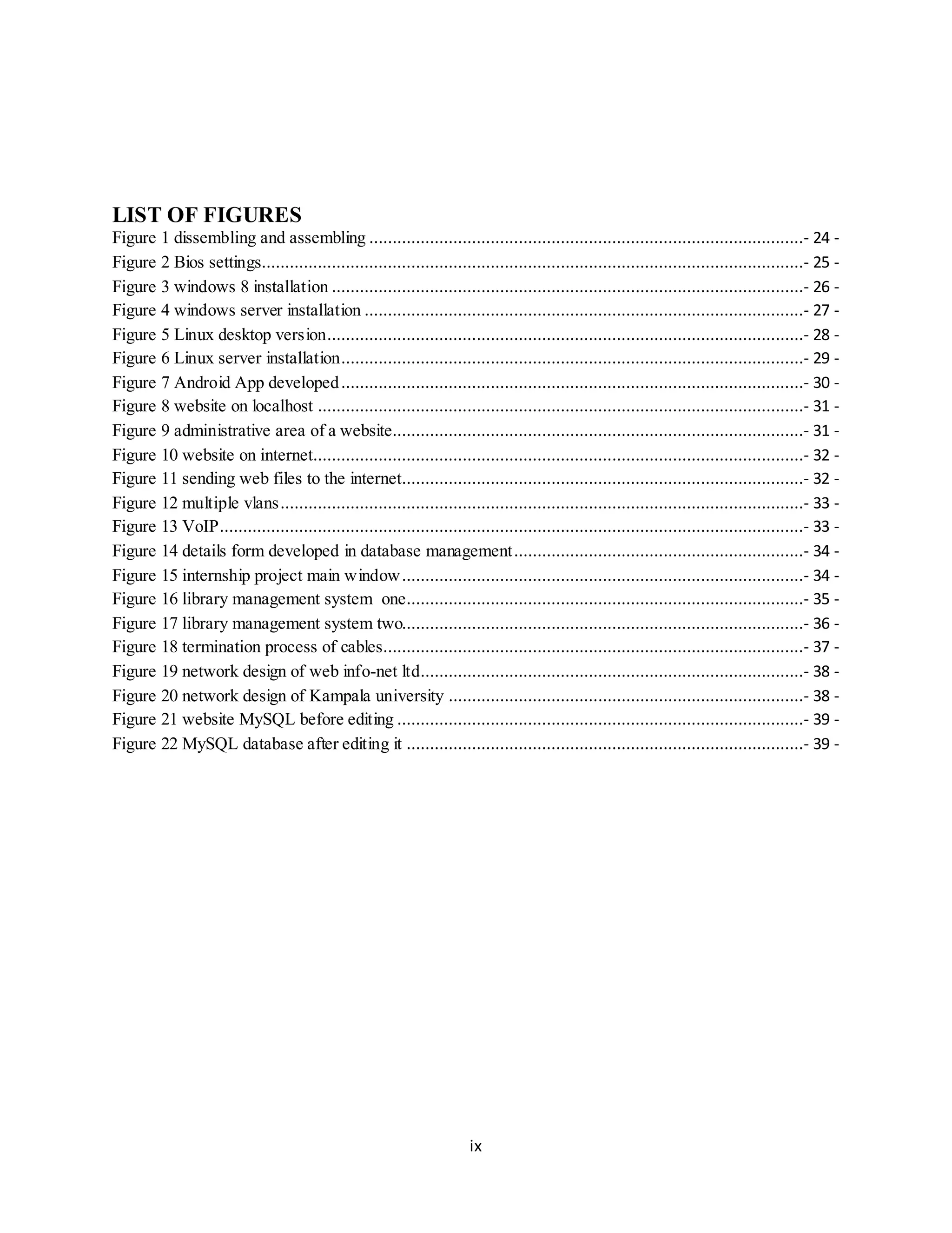 ix
LIST OF FIGURES
Figure 1 dissembling and assembling .............................................................................................- 24 -
Figure 2 Bios settings....................................................................................................................- 25 -
Figure 3 windows 8 installation .....................................................................................................- 26 -
Figure 4 windows server installation ..............................................................................................- 27 -
Figure 5 Linux desktop version......................................................................................................- 28 -
Figure 6 Linux server installation...................................................................................................- 29 -
Figure 7 Android App developed...................................................................................................- 30 -
Figure 8 website on localhost ........................................................................................................- 31 -
Figure 9 administrative area of a website........................................................................................- 31 -
Figure 10 website on internet.........................................................................................................- 32 -
Figure 11 sending web files to the internet......................................................................................- 32 -
Figure 12 multiple vlans................................................................................................................- 33 -
Figure 13 VoIP.............................................................................................................................- 33 -
Figure 14 details form developed in database management..............................................................- 34 -
Figure 15 internship project main window......................................................................................- 34 -
Figure 16 library management system one.....................................................................................- 35 -
Figure 17 library management system two......................................................................................- 36 -
Figure 18 termination process of cables..........................................................................................- 37 -
Figure 19 network design of web info-net ltd..................................................................................- 38 -
Figure 20 network design of Kampala university ............................................................................- 38 -
Figure 21 website MySQL before editing .......................................................................................- 39 -
Figure 22 MySQL database after editing it .....................................................................................- 39 -
 