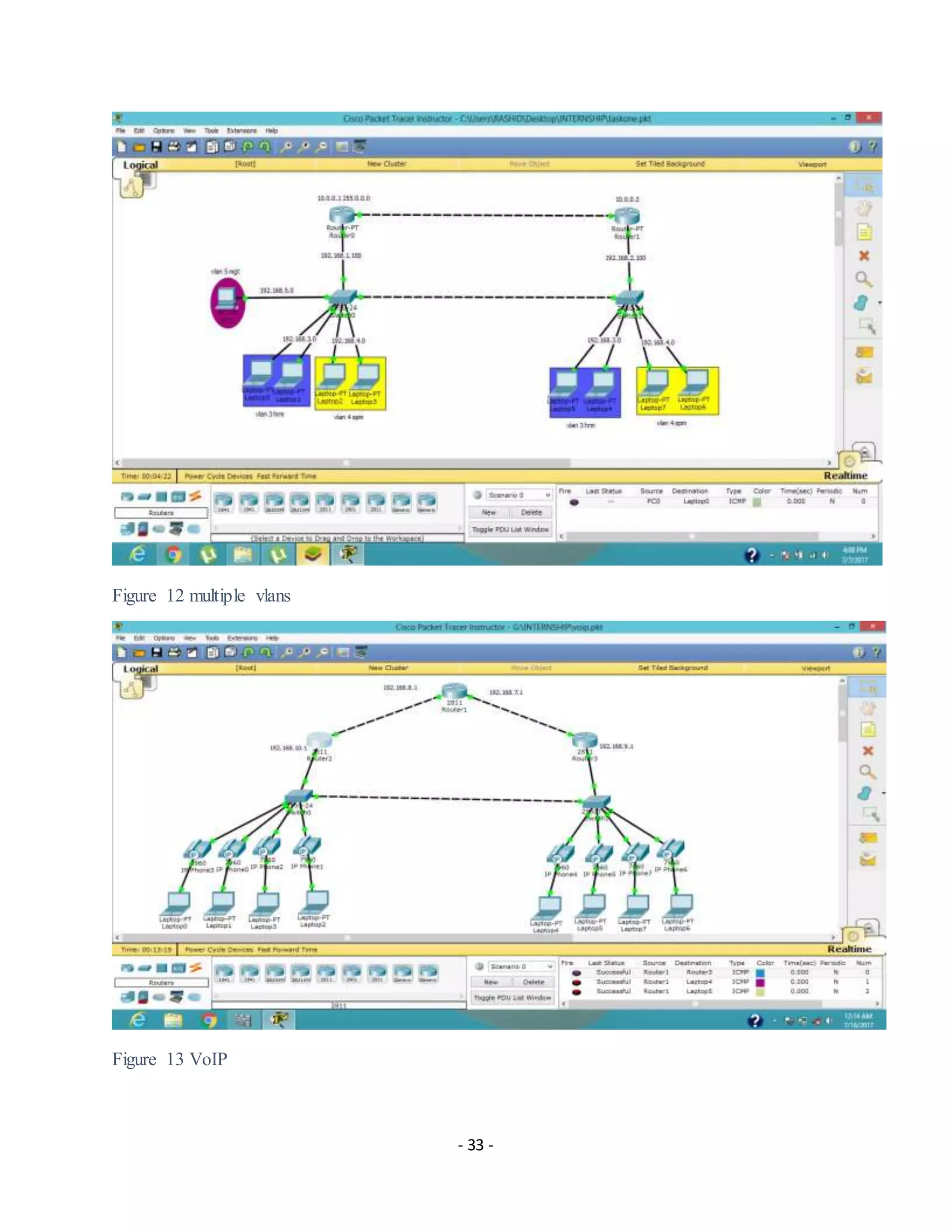 - 33 -
Figure 12 multiple vlans
Figure 13 VoIP
 