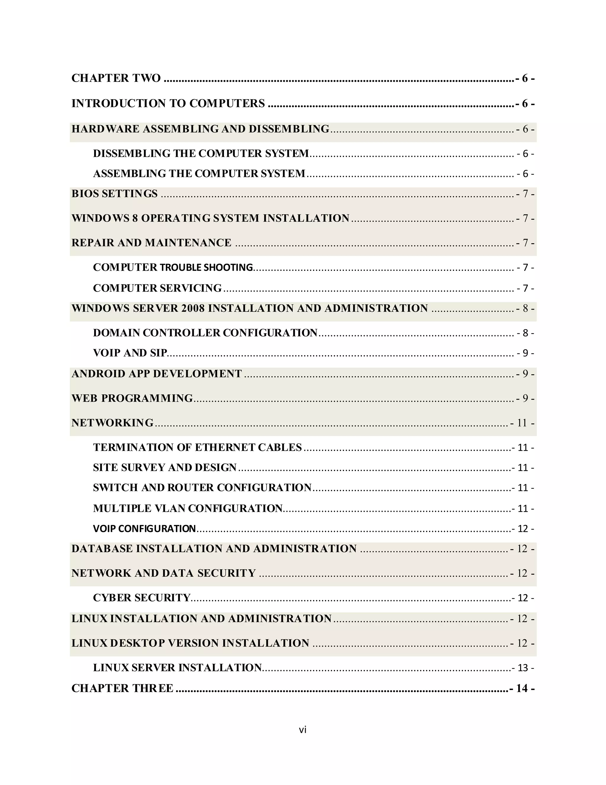 vi
CHAPTER TWO ......................................................................................................................- 6 -
INTRODUCTION TO COMPUTERS ...................................................................................- 6 -
HARDWARE ASSEMBLING AND DISSEMBLING.............................................................. - 6 -
DISSEMBLING THE COMPUTER SYSTEM..................................................................... - 6 -
ASSEMBLING THE COMPUTER SYSTEM...................................................................... - 6 -
BIOS SETTINGS ....................................................................................................................... - 7 -
WINDOWS 8 OPERATING SYSTEM INSTALLATION....................................................... - 7 -
REPAIR AND MAINTENANCE .............................................................................................. - 7 -
COMPUTER TROUBLE SHOOTING........................................................................................ - 7 -
COMPUTER SERVICING.................................................................................................. - 7 -
WINDOWS SERVER 2008 INSTALLATION AND ADMINISTRATION ............................ - 8 -
DOMAIN CONTROLLER CONFIGURATION.................................................................. - 8 -
VOIP AND SIP..................................................................................................................... - 9 -
ANDROID APP DEVELOPMENT ........................................................................................... - 9 -
WEB PROGRAMMING............................................................................................................ - 9 -
NETWORKING....................................................................................................................... - 11 -
TERMINATION OF ETHERNET CABLES......................................................................- 11 -
SITE SURVEY AND DESIGN............................................................................................- 11 -
SWITCH AND ROUTER CONFIGURATION...................................................................- 11 -
MULTIPLE VLAN CONFIGURATION.............................................................................- 11 -
VOIP CONFIGURATION..........................................................................................................- 12 -
DATABASE INSTALLATION AND ADMINISTRATION .................................................. - 12 -
NETWORK AND DATA SECURITY .................................................................................... - 12 -
CYBER SECURITY............................................................................................................- 12 -
LINUX INSTALLATION AND ADMINISTRATION........................................................... - 12 -
LINUX DESKTOP VERSION INSTALLATION ..................................................................- 12 -
LINUX SERVER INSTALLATION....................................................................................- 13 -
CHAPTER THREE ................................................................................................................- 14 -
 