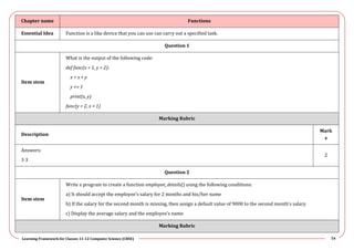 Assign Def Computer Science Definition ComputerScience_LF., lesson details and plan | PDF
